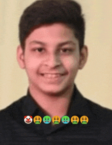 a boy in a black shirt is surrounded by smiley faces including a clown