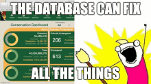 a screenshot of a conservation dashboard with a cartoon character saying " the database can fix all the things " behind it