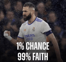 a picture of a soccer player with the words " 1% chance 99.99 % faith "