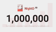 a youtube live subscriber count for nightd is 1,000,000