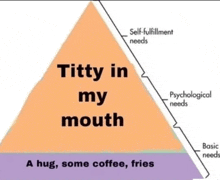 a pyramid with the words " titty in my mouth " at the top