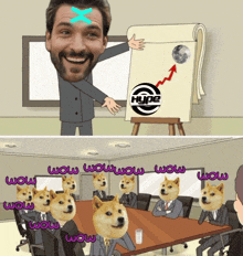 a cartoon of a man giving a presentation and a group of doge heads sitting around a table