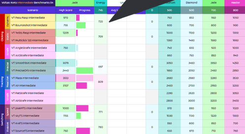 Benchmarks Jade GIF - Benchmarks Jade Voltaic - Discover & Share GIFs