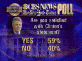 a cbs news poll asking if you are satisfied with clintons statement