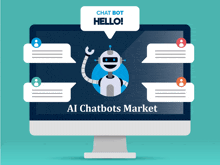 a computer screen with a robot and speech bubbles that says chat bot hello