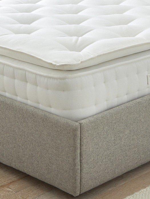 a mattress with a mattress pad on top of a wooden floor