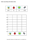 Record Data with Bar Graphs - graphs - First Grade