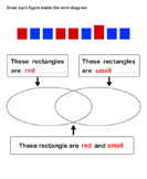 Record Data with Venn Diagrams - graphs - First Grade