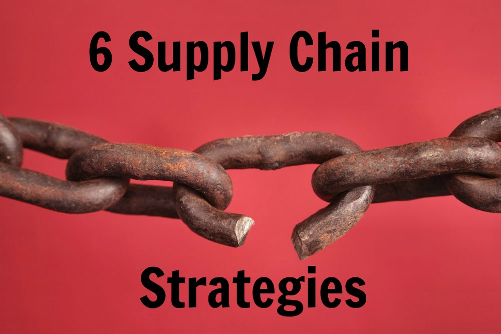 Simple Supply Chain Model