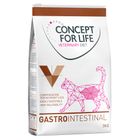 Concept for Life Veterinary Diet Gastrointestinal