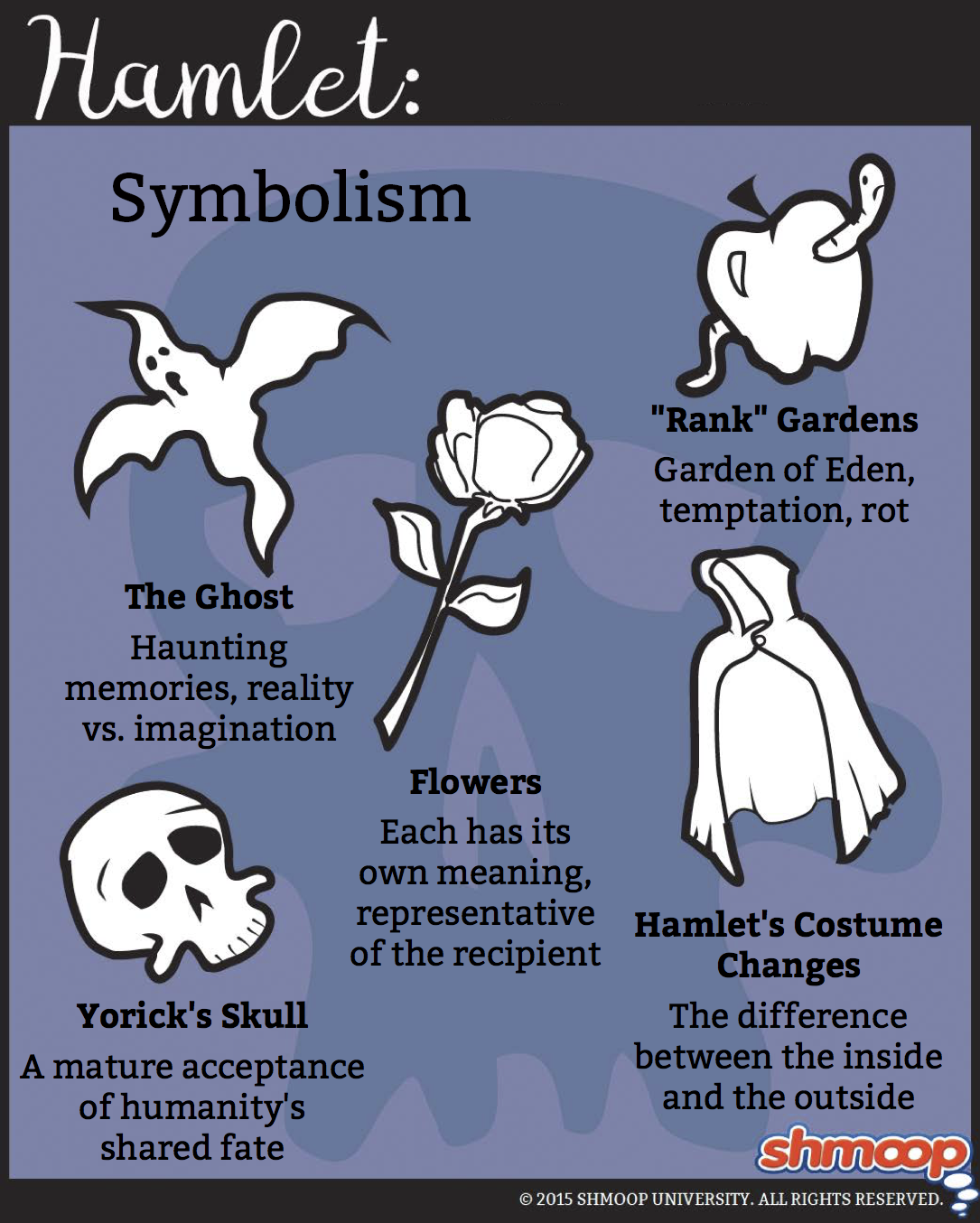 Symbolism In A Literary Work