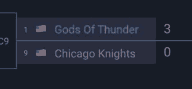 a screenshot of a game between the gods of thunder and chicago knights