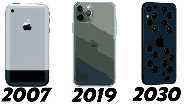 three apple phones from 2007 2019 and 2030 are shown side by side