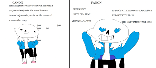 a drawing of sans with a caption that says canon