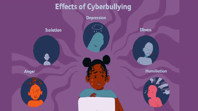 an illustration of the effects of cyberbullying