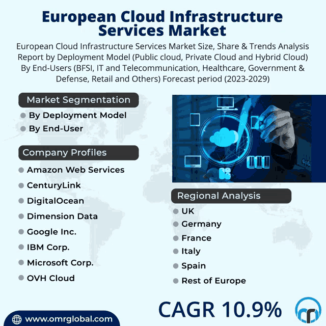 an advertisement for european cloud infrastructure services market showing a person holding a pen