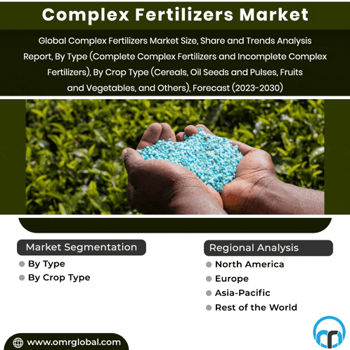 an advertisement for complex fertilizers market shows a person holding a pile of blue fertilizers in their hands