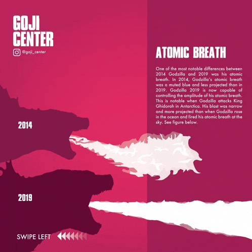 a poster for the movie goji center shows atomic breath