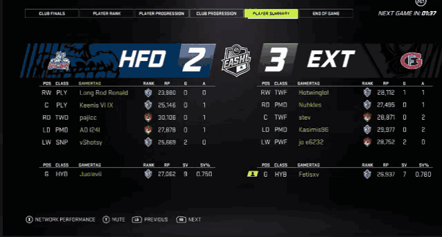 a screen shows the score of a game between hfd 2 and 3 ext