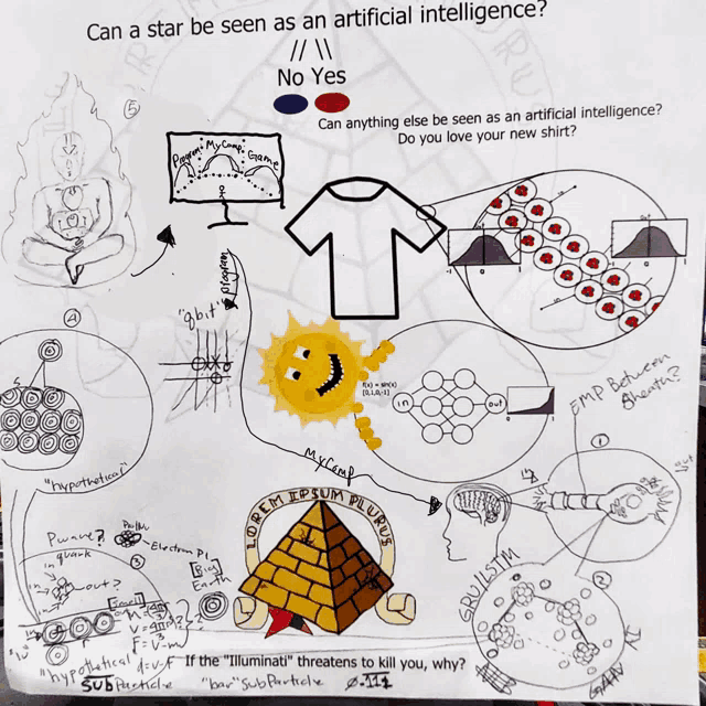 a drawing of a pyramid with the words can a star be seen as an artificial intelligence