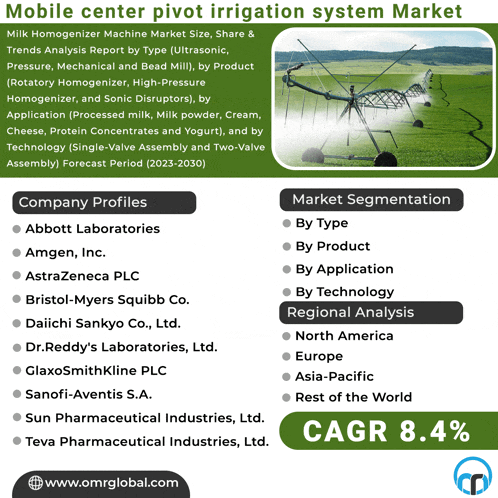 an advertisement for a mobile center pivot irrigation system