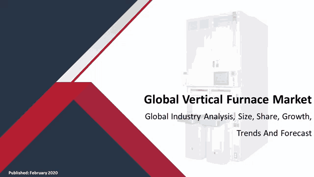 a flyer for the global vertical furnace market