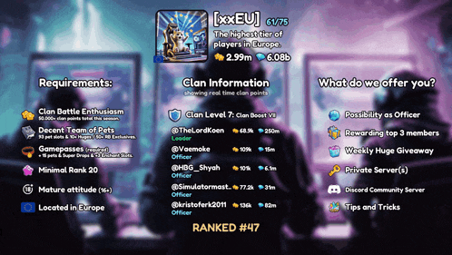 a screenshot of a game called xxxeu shows the highest tier of players in europe