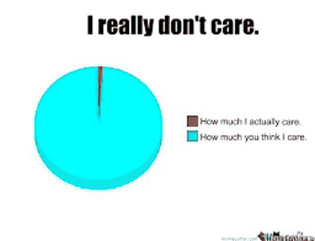 a pie chart with the words i really don 't care