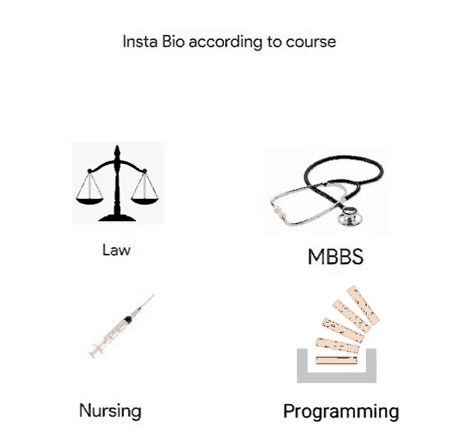 a poster showing a scale of justice a syringe and a stethoscope with the words insta bio according to course