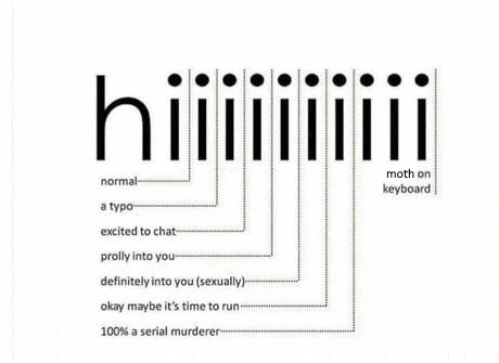 a diagram showing the stages of a conversation between a normal person and a moth on a keyboard .