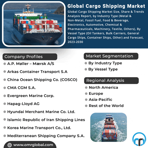 an advertisement for the global cargo shipping market with a picture of a ship