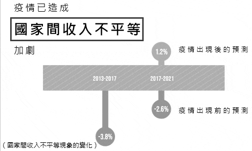 a black and white graphic shows a timeline from 2013 to 2017