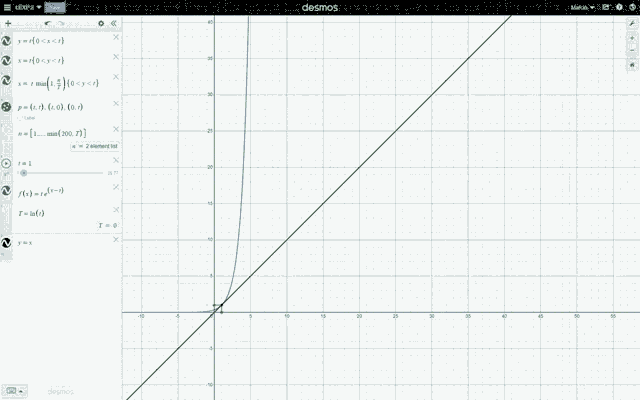 a screenshot of a graph with the word desmos on the bottom