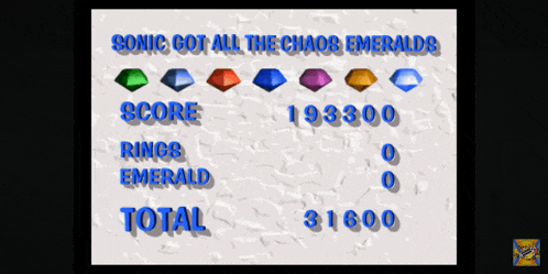 sonic got all the chaos emeralds score 193300 rings emerald 0 total 31600