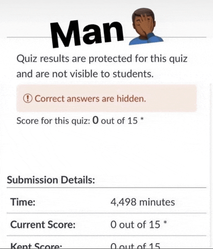 a man is covering his face with his hand on a screen that says quiz results are protected for this quiz and are not visible to students .