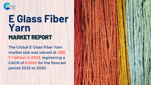 an advertisement for e glass fiber yarn with a picture of yarn