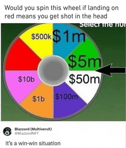 a colorful spinning wheel with the words would you spin this wheel if landing on red means you get shot in the head written on it