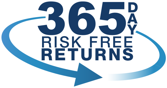 Risk Free 365 Returns