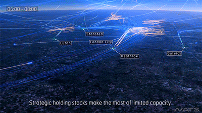 flight aviation GIF by Digg