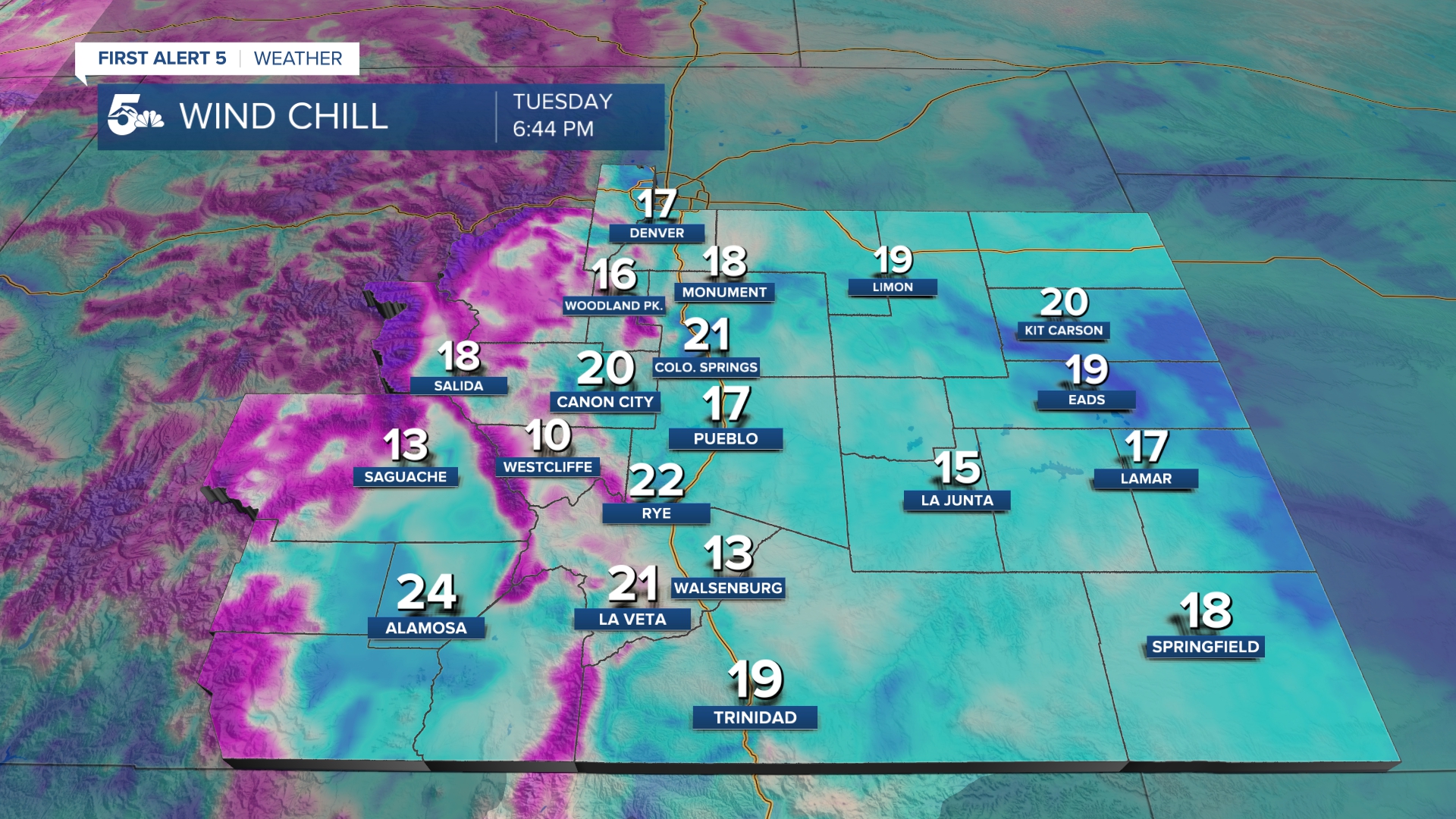 Current Wind Chills