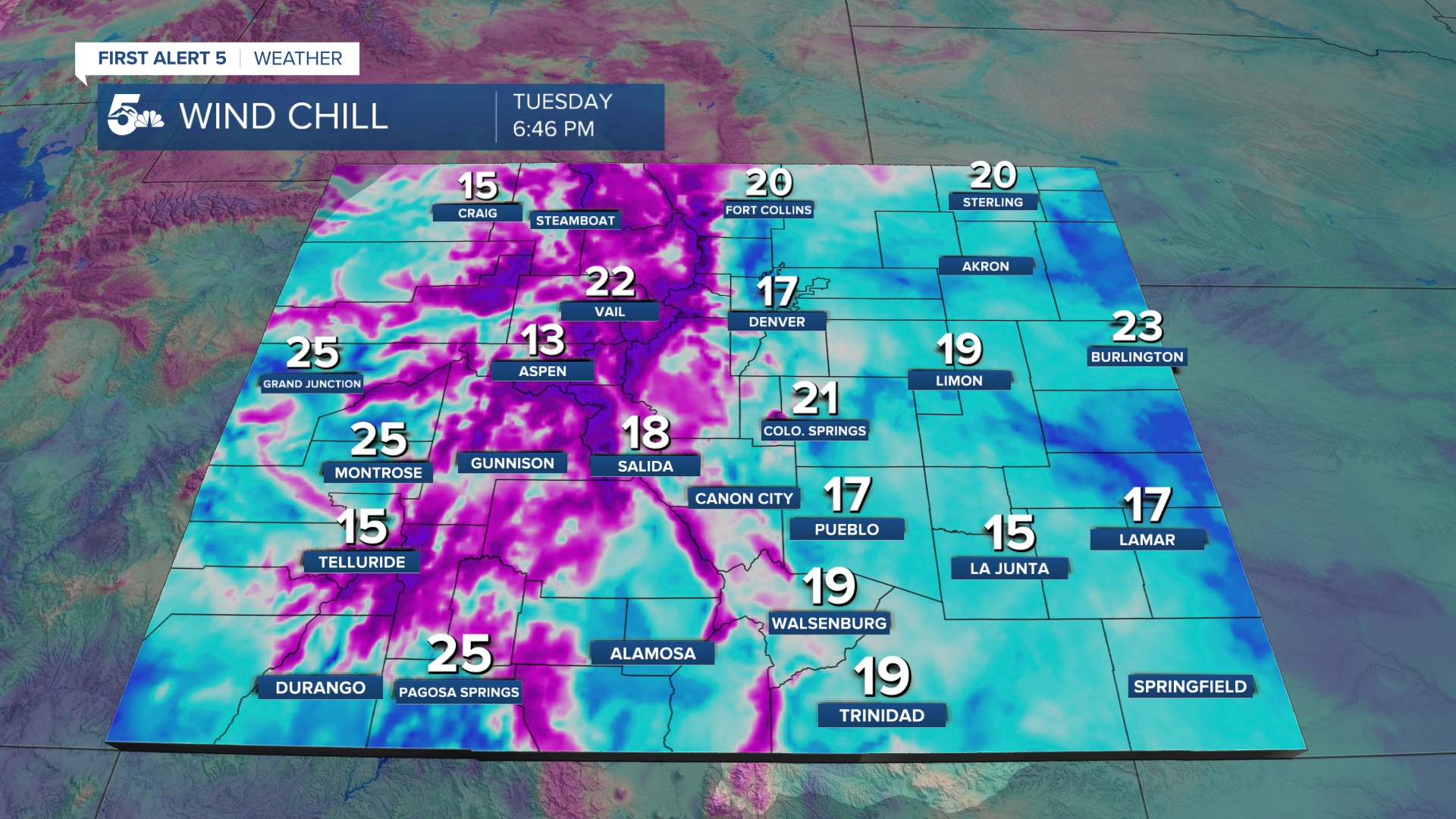 Current Wind Chills