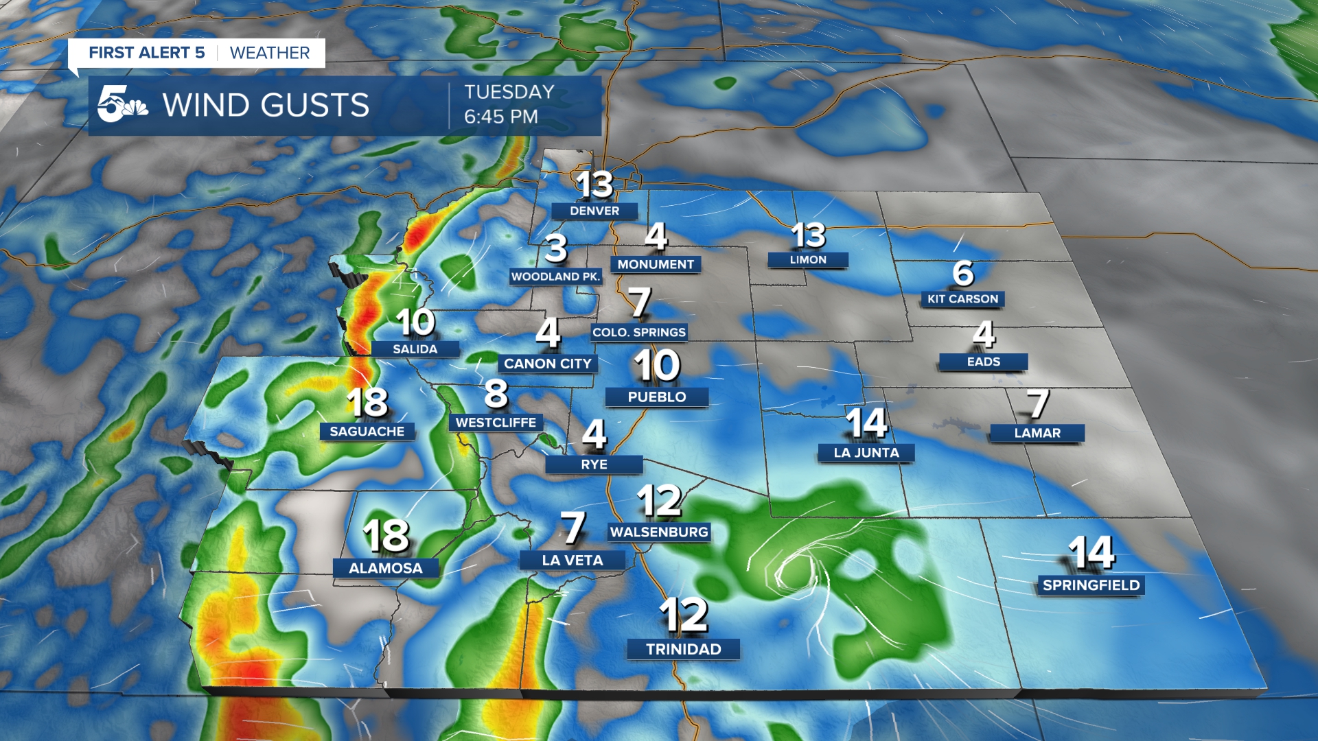 Current Wind Gusts