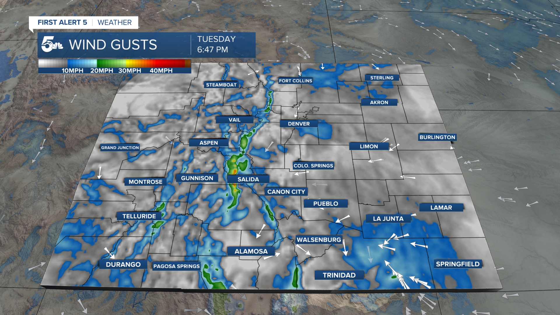 Current Wind Gusts