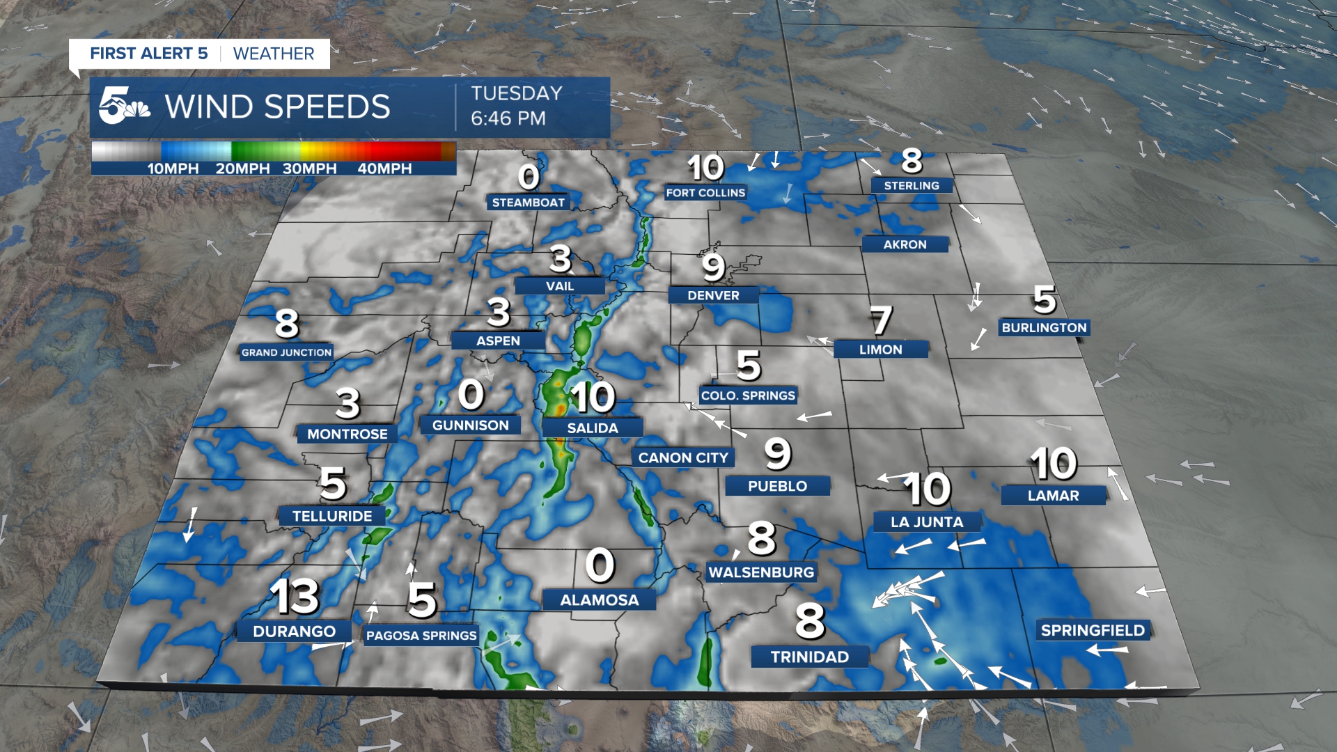 Current Wind Speeds