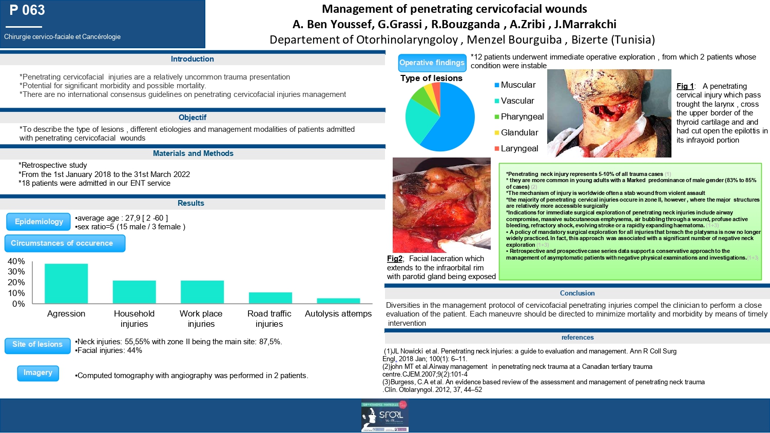 127 – Management of Penetrating cervicofacial Wounds – La médiathèque ...