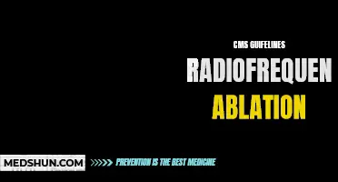 Understanding the CMS Guidelines for Radiofrequency Ablation: What You Need to Know