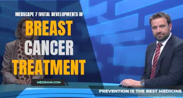 Breaking Barriers: 7 Pivotal Developments in Breast Cancer Treatment as Reported by Medscape