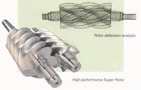 super rotor