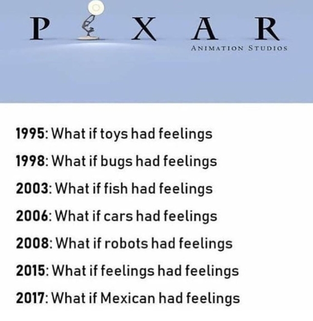 Pixar and feelings - Meme Guy