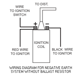 [33+] Electronic Ignition Coil Wiring Diagram